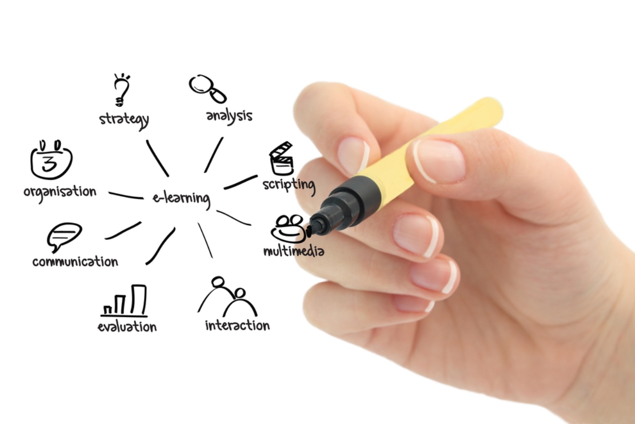 Pengembangan Konten di Moodle